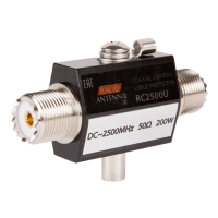 Грозоразрядник Racio Antenna RC2500U